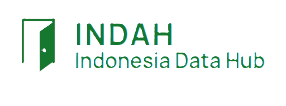 INDAH - Indonesian Data Hub